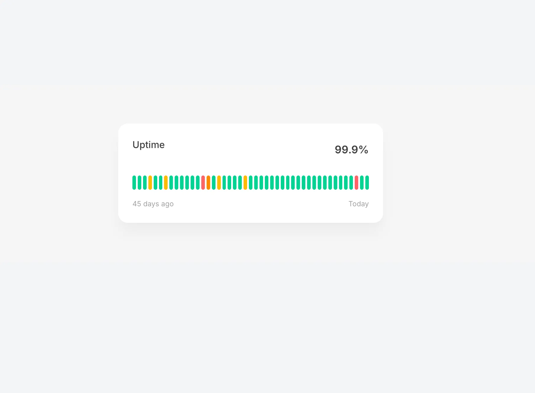 Screen